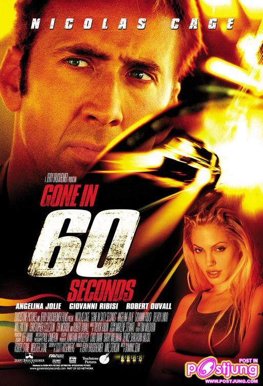 7. รายได้รวม $232,643,008