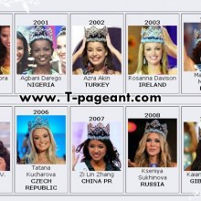 ทำเนียบ Miss world 1951 - 2009 ปีนี้ครบรอบ 60 ปี 2010........Miss world คนต่อไปคือใคร