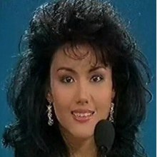 .ปรียานุช ปานประดับ Miss Asia Pacific ปี 1988 รองอันดับ 1 นางสาวไทยปี 2531