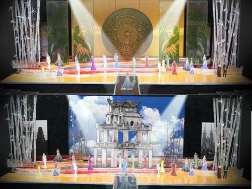 รูปแบบเวที่ปี 2008