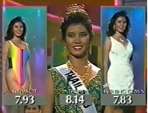 คะแนนในตอนนั้น ชุดประชาติได้เยอะที่สุด