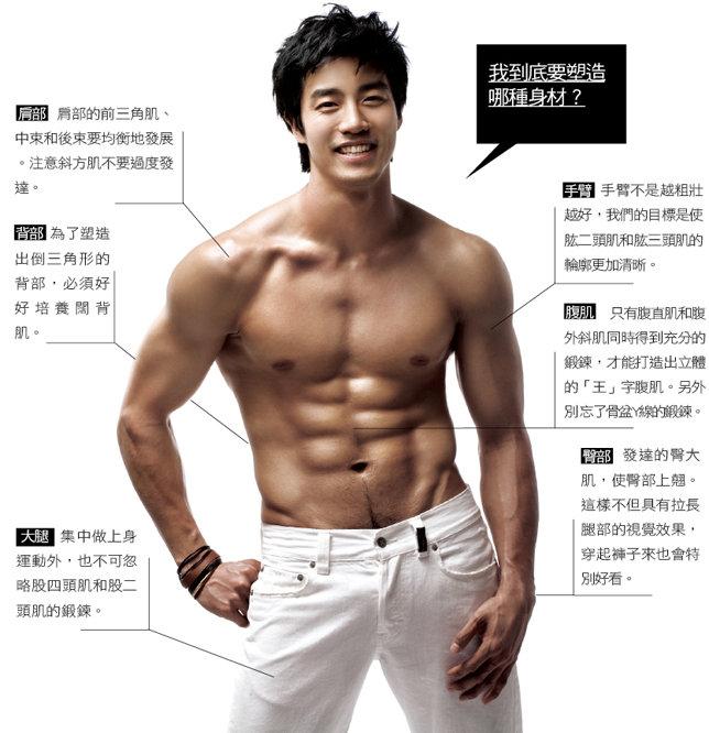 แค่นี้หุ่นก็ฟิต..ไม่รวมหน้าตานะจ๊ะ..