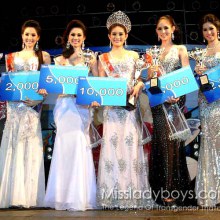 ผลการประกวด Miss Queen Cholburi Safty SeaFood 2010,