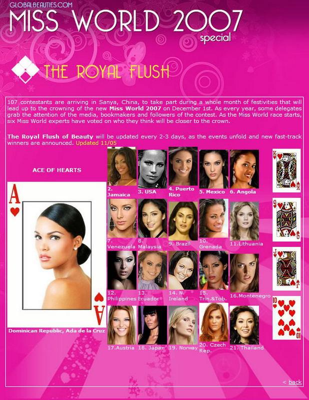 ROYAL FLUSH MISS WORLD 2007