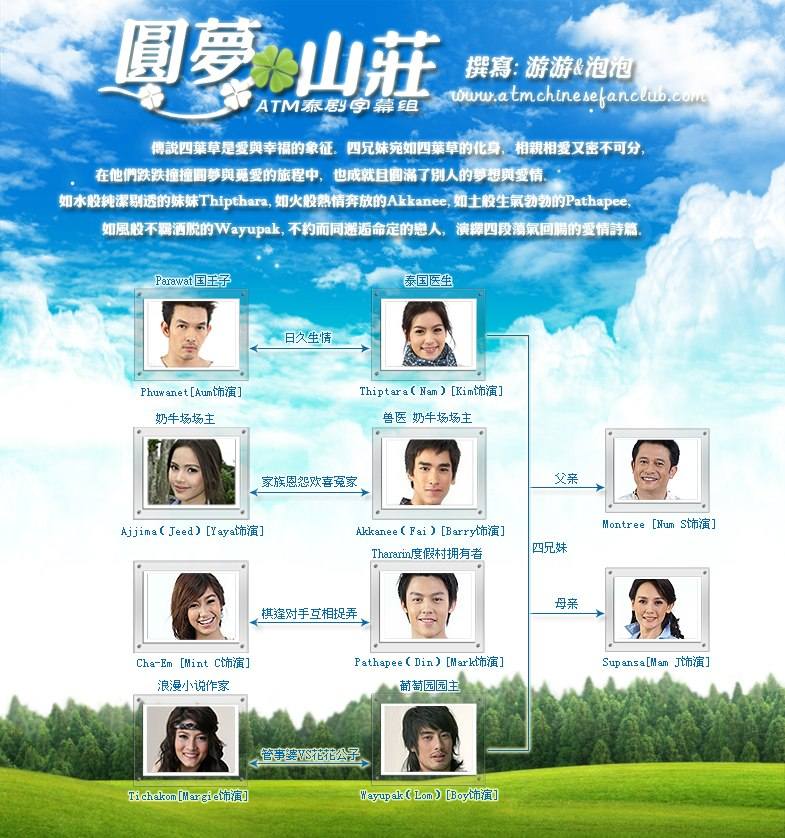 ว้าว หล่อวะ