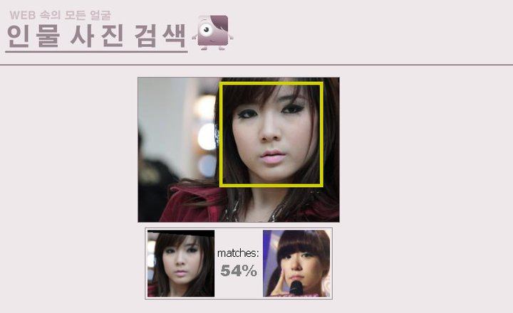 Pic -Tip.ทิพ'น่ารัก แก้มป่อง เข้ารอบmissteen 2010