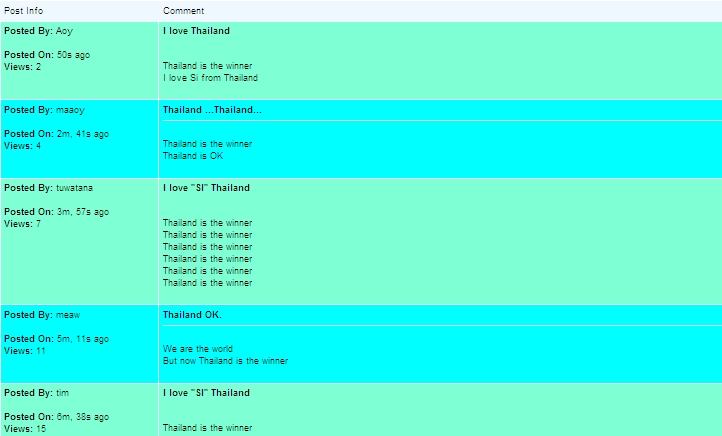 ในบอร์ด ค่ะ....ช่วยกันเม้นเชียร์เยอะๆน่ะค่ะ