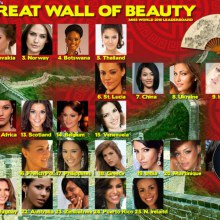  หนูสิ  ขึ้นๆๆ TOP 5 THE GREAT WALL OF BEAUTY(GB)