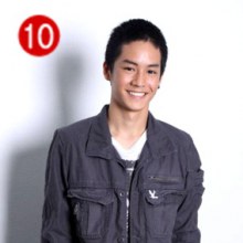 10อันดับผู้ชายแห่งแดนสยามจากนติยาสารCLEO