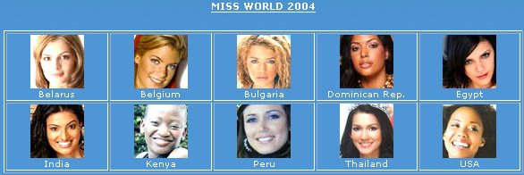Miss Thailand World 2004 - นิกัลยา ดุลยา ที่ได้ชื่อว่าศักยภาพและความงามแบบสากลอีก 1 คน