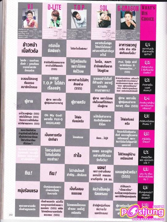 [SCAN] BIG BANG @ViVi  Magazine