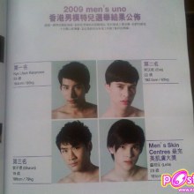 อยากรู้ว่าเค้าคือใคร