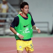  ปีเตอร์ แลง  รวมรูปนักบอลไทยสุดหล่อ...แอบเป้าตุง