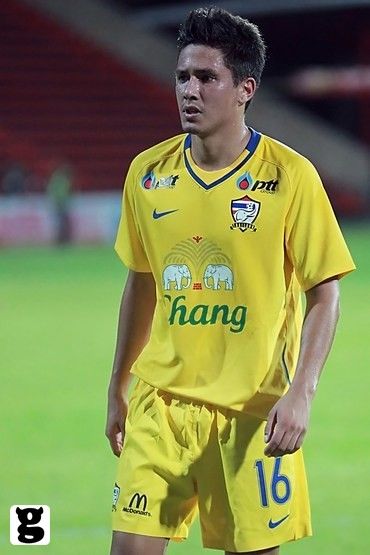 "ปีเตอร์ แลง" รวมรูปนักบอลไทยสุดหล่อ...แอบเป้าตุง