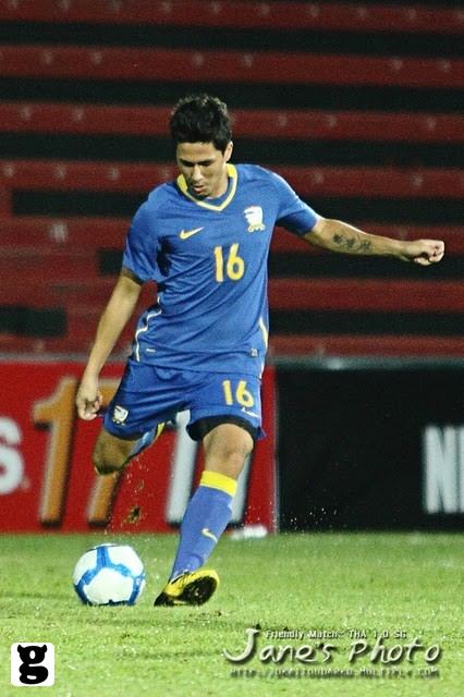 "ปีเตอร์ แลง" รวมรูปนักบอลไทยสุดหล่อ...แอบเป้าตุง