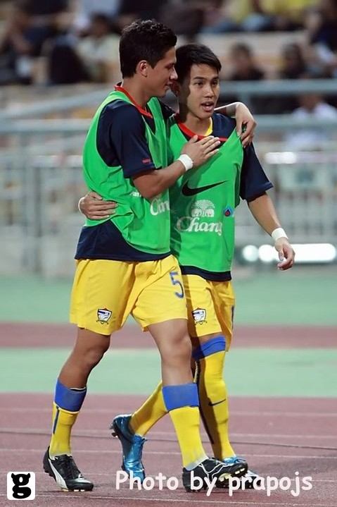 "ปีเตอร์ แลง" รวมรูปนักบอลไทยสุดหล่อ...แอบเป้าตุง