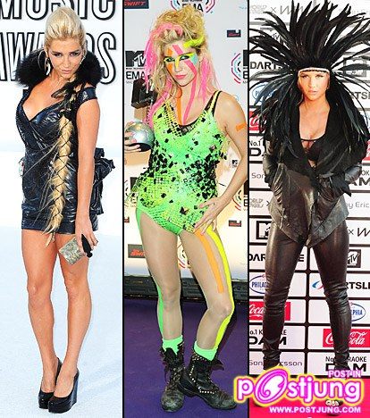 อันดับ2 Kesha