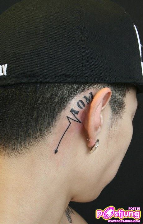 เป็นชื่อทีมB-boy Art of Movement