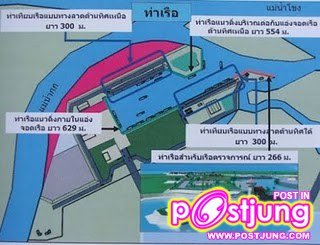 โครงการท่าเรือเชียงแสนแห่งที่2 กำหนดเสร็จภายในปี2554นี้