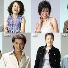 ทำเนียบ  เดอะสตาร์  จากอดีต-ปัจจุบัน