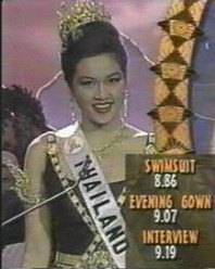 ชุดประจำชาติไทย บนเวทีนางงามจักรวาล แต่ละปี