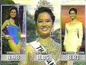 ชุดประจำชาติไทย บนเวทีนางงามจักรวาล แต่ละปี