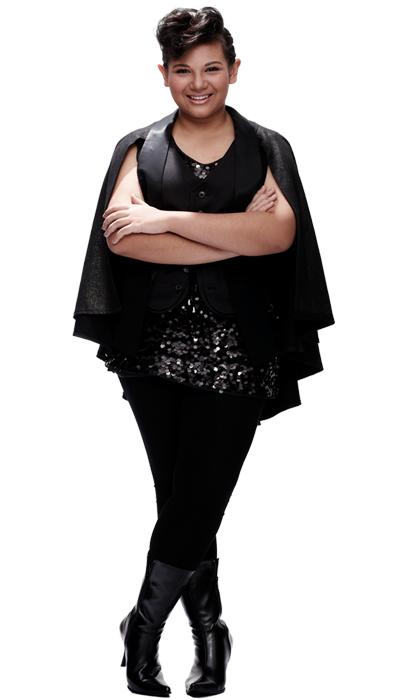 ซิลวี่ The Star7 หมายเลข4 เลขเดียวกับแก้มเลย