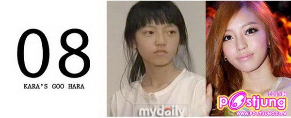 0 ไอดอลเกาหลี ที่มีพัฒนาการด้านรูปร่างหน้าตาเปลี่ยนไปมากที่สุด!