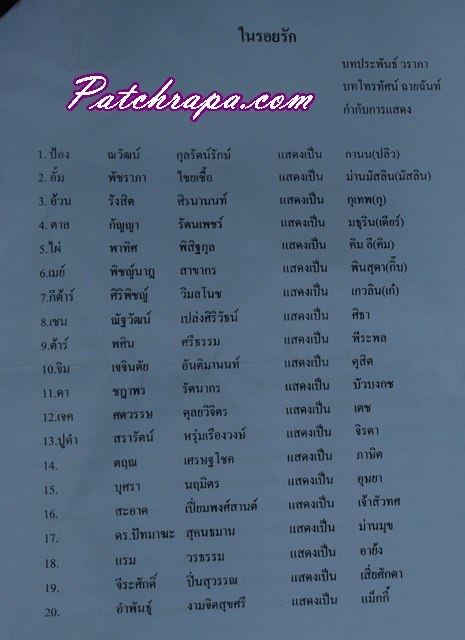 Credit-สายน้ำหนาว