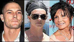 Britney Spears และครอบครัว