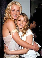 Britney Spears และครอบครัว