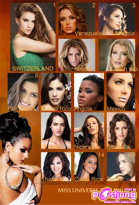 มาเลย์ กระแสแรงจัง