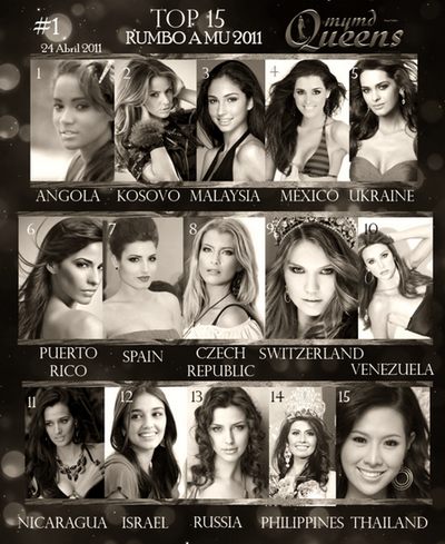 ซ้ำก็ขออภัยนะครับ