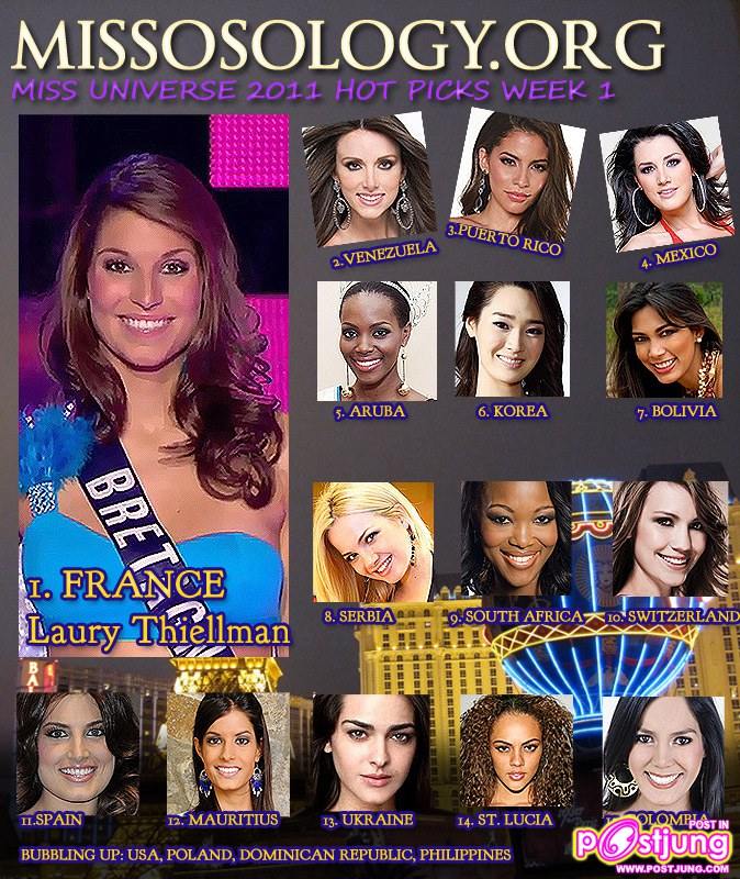 โพลนี้ฝรั่งเศสได้ตำแหน่ง