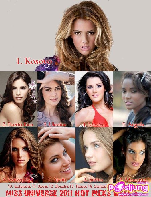 Miss Universe Poll !!