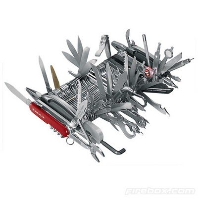 ไอเดีย มีดสวิส Wenger Giant Swiss Army Knife