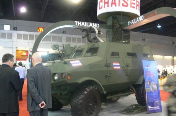 30 อันดับกองทัพทั่วโลกอาวุธ เทคโนโลยี การเงินงบประมาณ ภูมิศาสตร์ และสิ่งแวดล้อมสนับสนุนต่างๆ