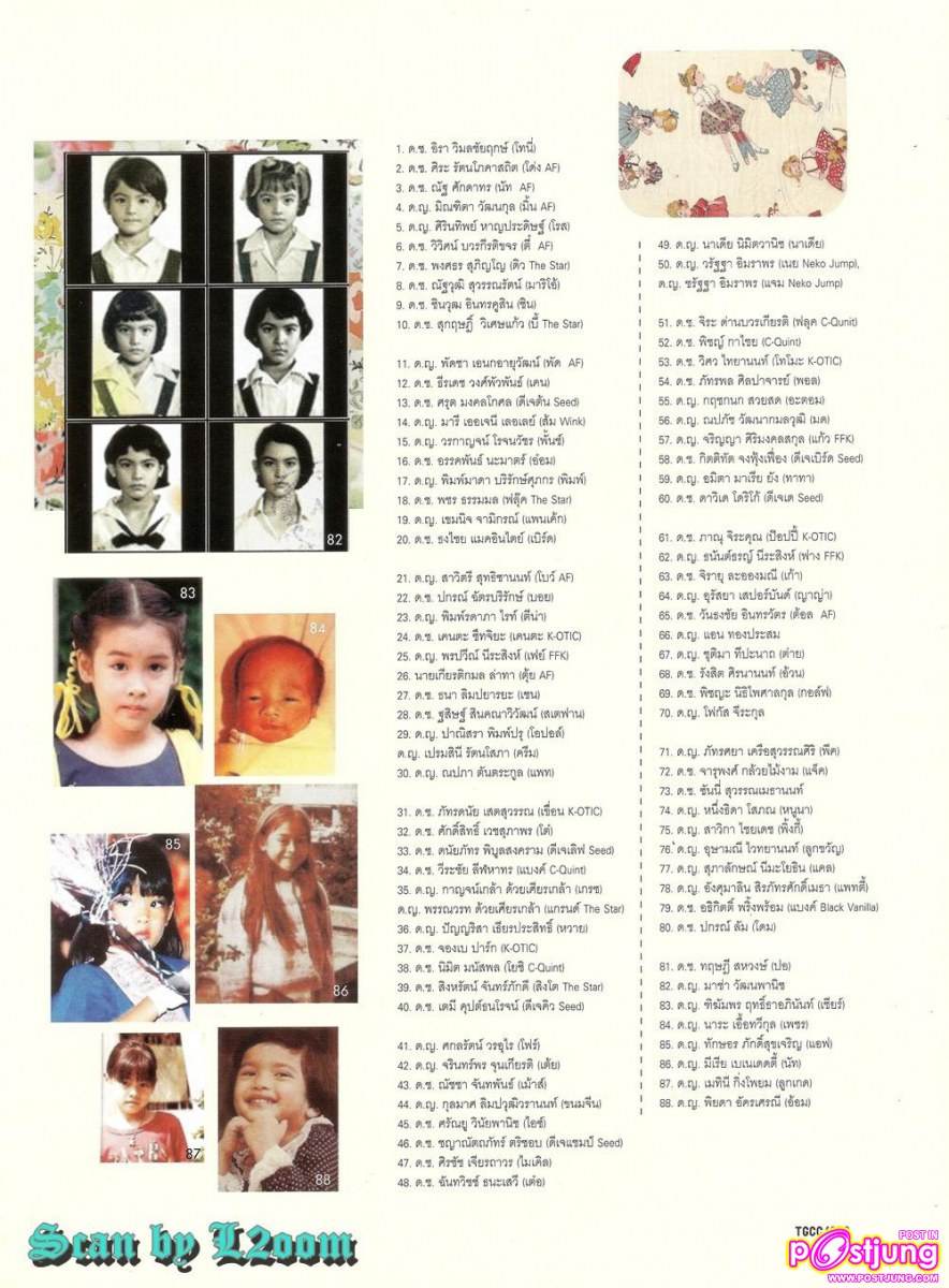 ย้อนอดีตภาพถ่ายวัยเด็กของเหล่าคนดัง ในเธอกับฉัน vol.28 no.614 May 2011