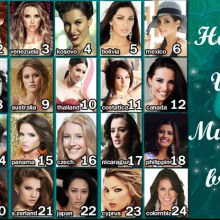 MU โพลจาก HOT!Pick #1 MISS UNIVERSE 2011 By Popular