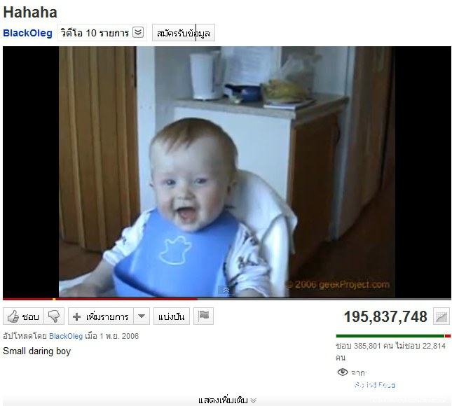 อันดับที่ 19 Hahaha ฮาจริงอะไรจริง