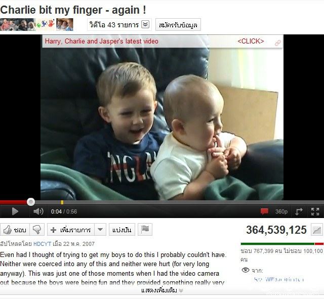 อันดับที่ 5 Charlie bit my finger - again !