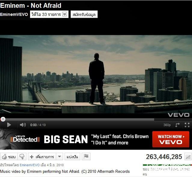 อันดับที่ 8 Eminem - Not Afraid