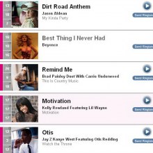 20 top billboard สัปดาห์ล่าสุด