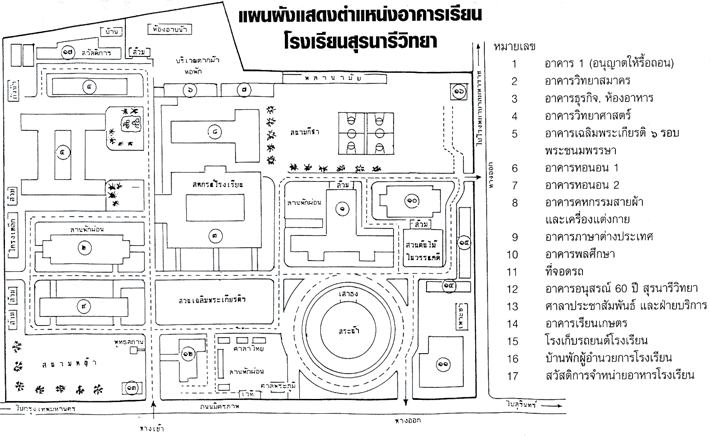 แผนผัง