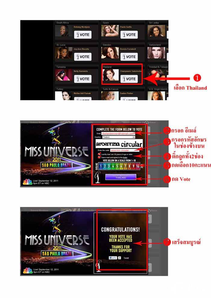 มาดูวิธีโหวตน้องฟ้าให้ได้คะแนนเยอะๆ มีทริคอยู่คับ