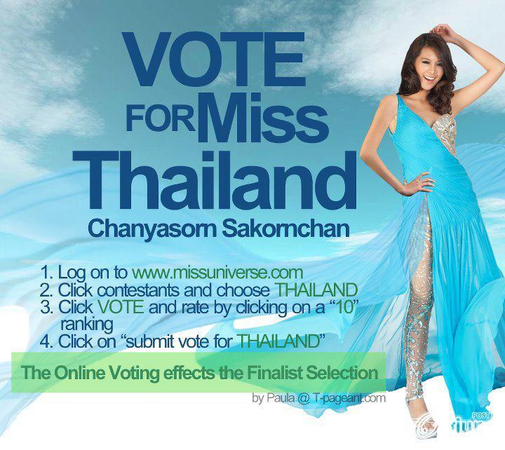 มาดูวิธีโหวตน้องฟ้าให้ได้คะแนนเยอะๆ มีทริคอยู่คับ