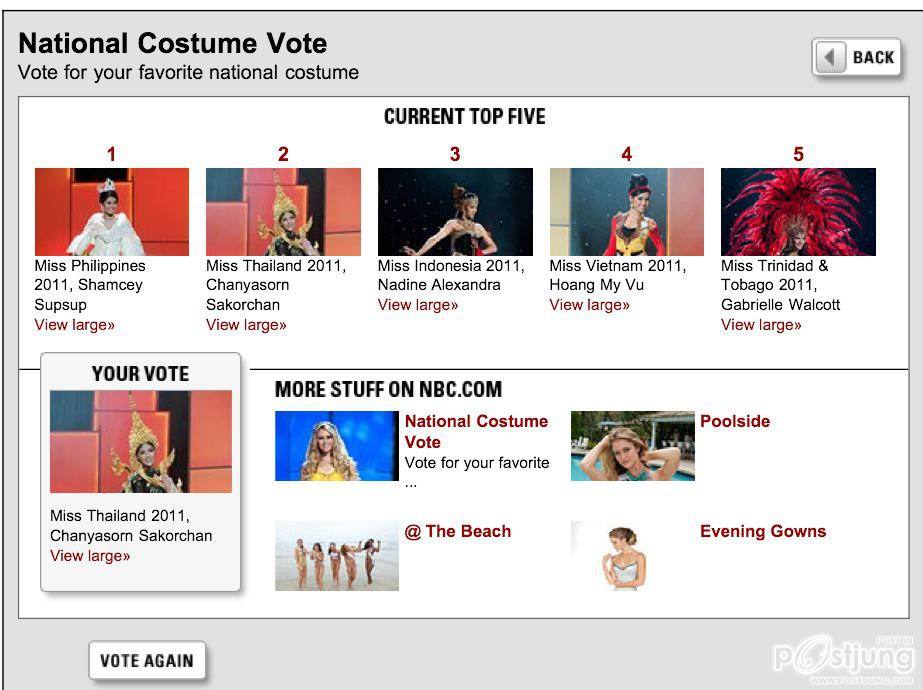 เวลา 23.00 ปินส์ขึ้นที่ 1