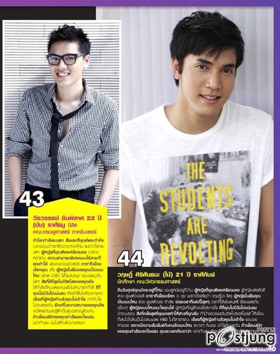 50 หนุ่มคลีโอ 2011, CLEO 50 Most Eligible Bachelors 2011 Thailand