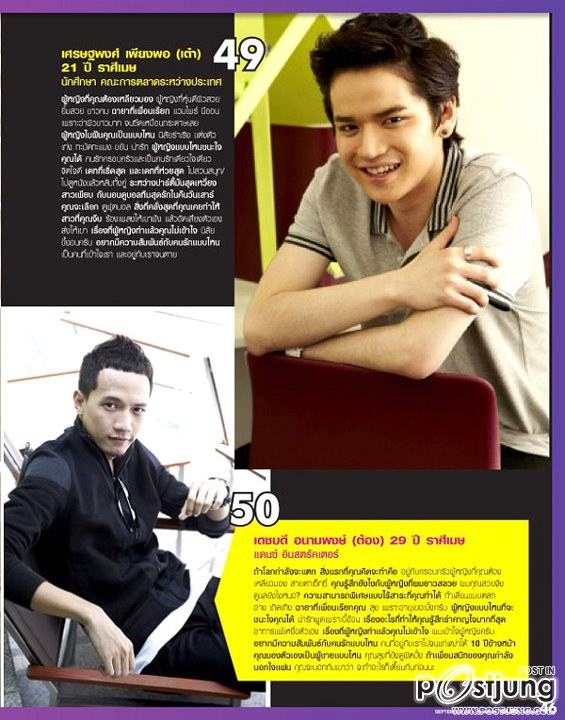 50 หนุ่มคลีโอ 2011, CLEO 50 Most Eligible Bachelors 2011 Thailand