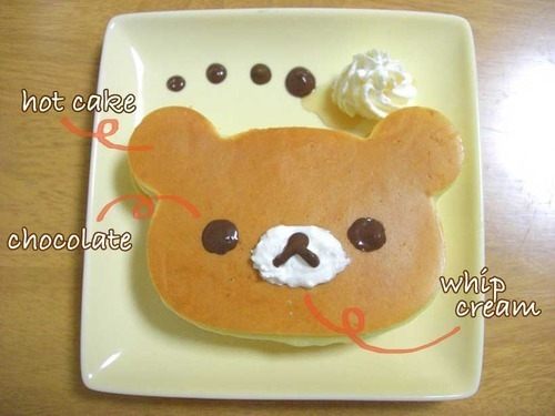 แพนเค้ก Pancake